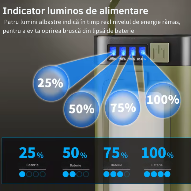 Lanternă Solară Portabilă Aventuri Nocte