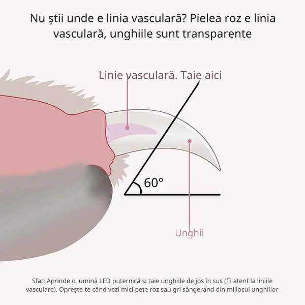 Forfecuță cu LED pentru Animale